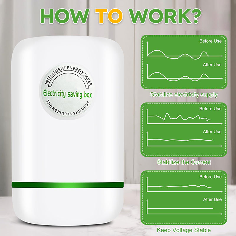 🥳2026 HOT SALE🥳🏠 Flash Sale 50% Off!  30KW Home Electricity Saving Box 🌟🔌