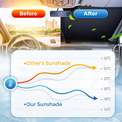 ✨2026 Hot Sale⌛🌞Laser sun protection for car windshield🌈