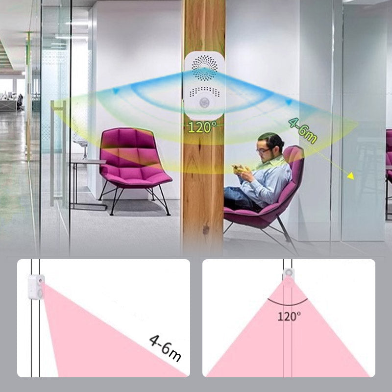 Intelligent Voice Reminder Welcome Doorbell Sensor