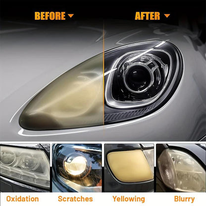 🔥Buy 3 Get 2 Free🔥 Car Headlight Cleaning & Restoration Agent – Scratch Remover, UV Protection & Anti-Yellowing 🚗